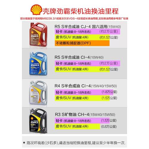 15w殼牌柴機油勁霸r44升裝ch4柴油發動機潤滑油